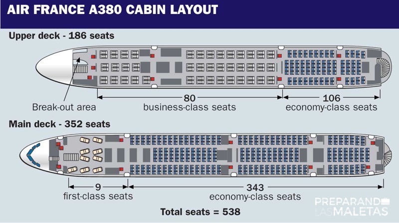 preparando-las-maletas-a380-airfrance-airbus-1